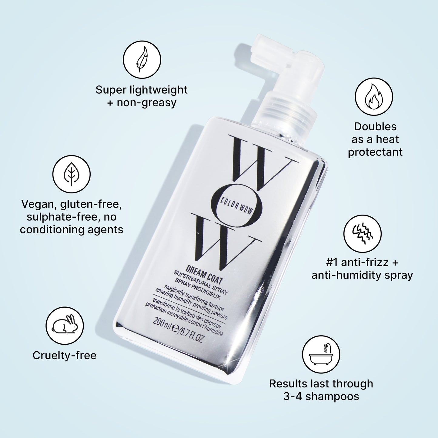 Smooth + Shiny VIPS