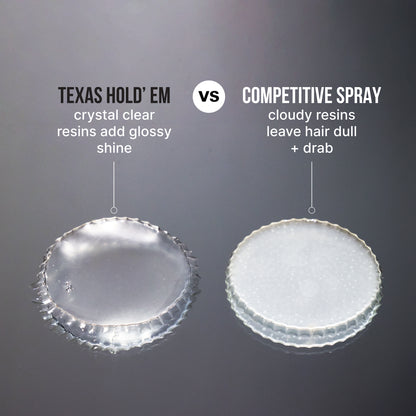 TEXAS HOLD’EM
crystal clear resins add glossy shine

VS

COMPETITIVE SPRAY
cloudy resins leave hair dull + drab
